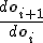 \frac{d\mathbf{o}_{i+1}}{d\mathbf{o}_{i}}